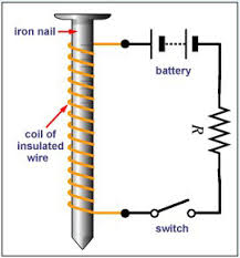 electroiman