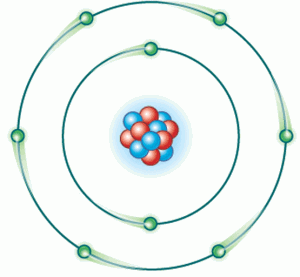 Introducir 102+ imagen modelo atomico del oxígeno