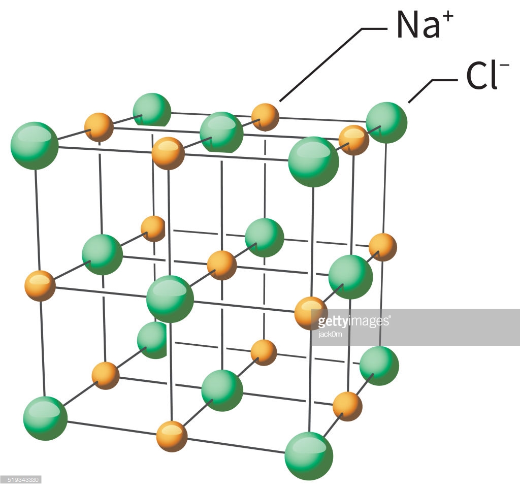 enlace ionico nacl